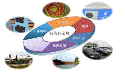 焊接機(jī)器人焊接質(zhì)量怎么樣？